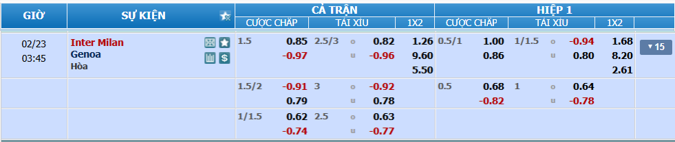 nhan-dinh-soi-keo-inter-vs-genoa-luc-02h45-ngay-23-2-2025-2